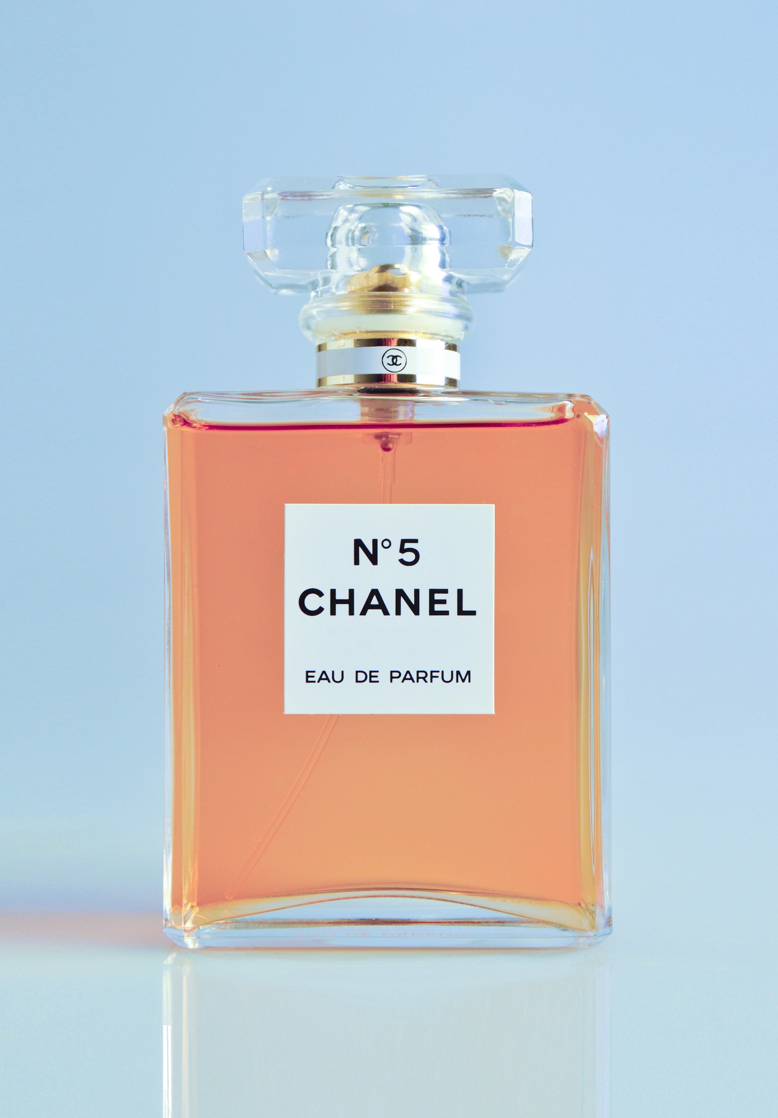LuxeScent fragrance production collection